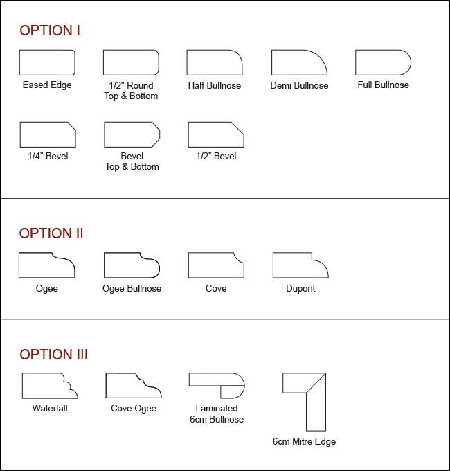 3cm coutertoo edge options