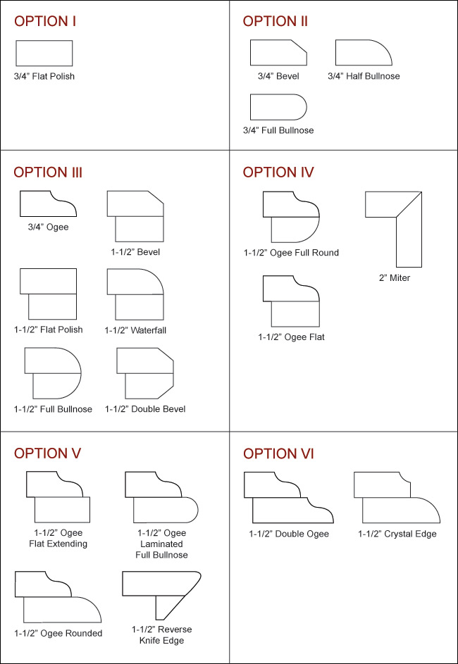 2cm countertop edge options